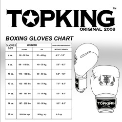 Boxerské rukavice TOP KING Super Air Single Tone - Modre